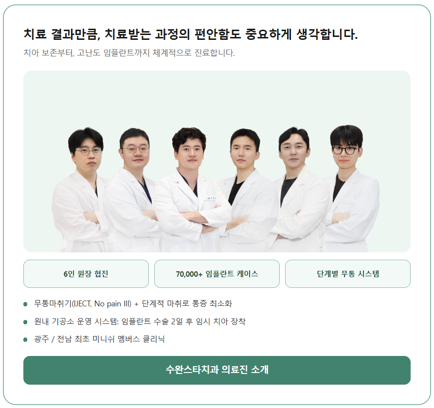 수완스타치과 의료진소개 - 광주1913송정역시장충치치과